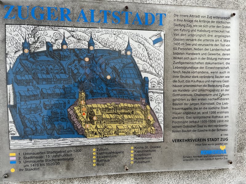 alte Stadtgrenze Zug